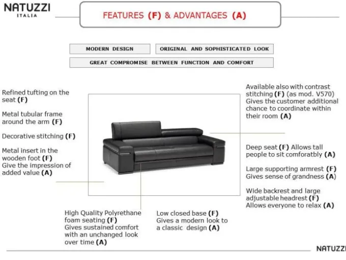 Avana 2570 3-sits XL Soffa