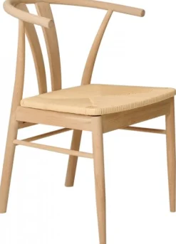 Chiba Stol Vitpigm Ek