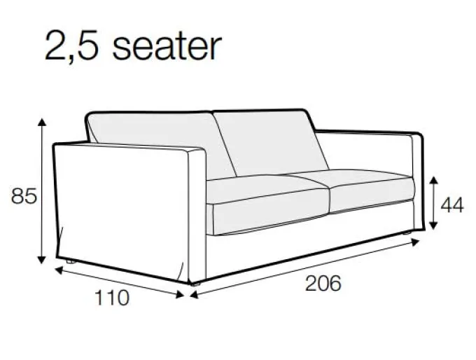 Cloud 2,5-Sits Soffa