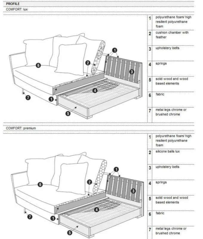 Julia 2-Sits Soffa Small Cushions
