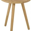 Love Soffbord 40 cm Runt
