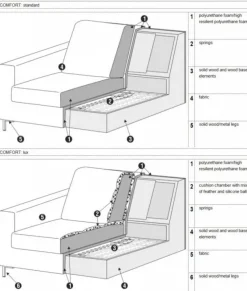 Quattro Divansoffa Set 1