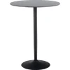 Rennes Barbord Svart Grantham