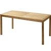 Rosenborg 165x80 cm Trädgårdsbord Teak