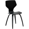 S.I.T Stol Black Oak
