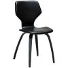 S.I.T Stol Vintage Black Art.Leather, Black Oak