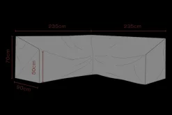 Soffskydd 235/235 cm Andas