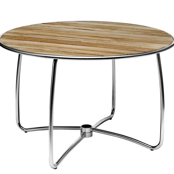 Spring Bord Ø120 cm