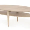 Tango Soffbord Ellips 160cm Vitoljad Ek
